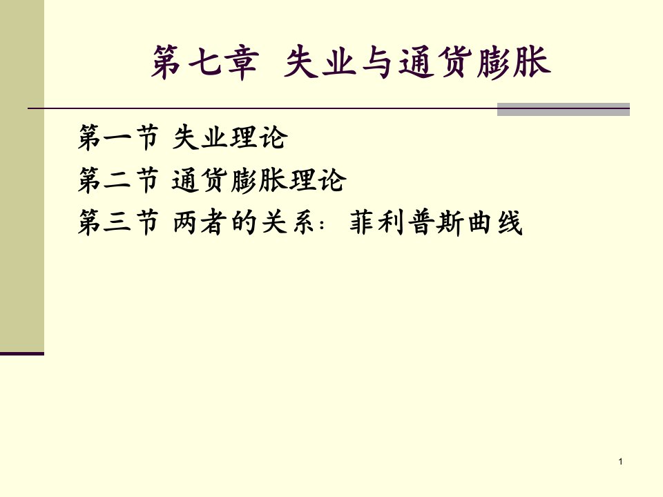 立信专升本国贸专业复习资料课件6失业与通货膨胀