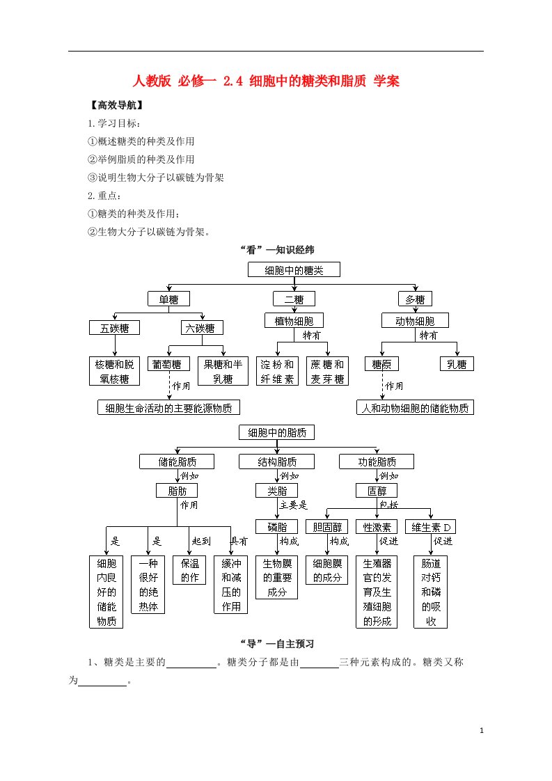 高中生物《