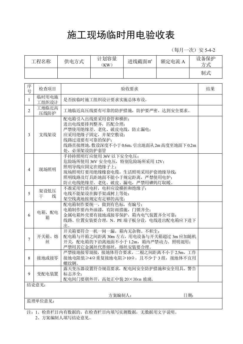 (完整word版)电工表格(word文档良心出品)