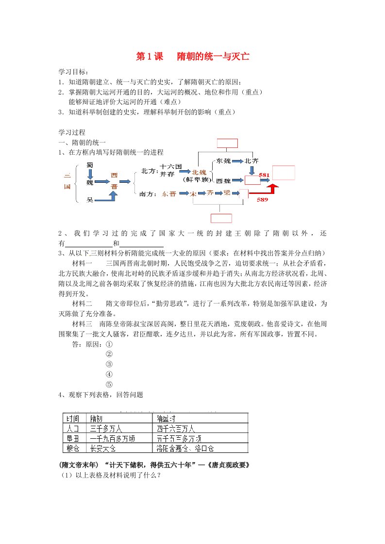 七年级历史下册