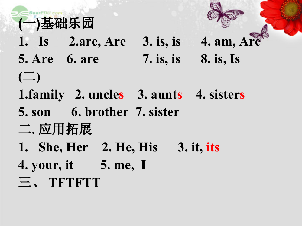 七年级英语上册Unit2ThisismysisterLesson4课件2新版