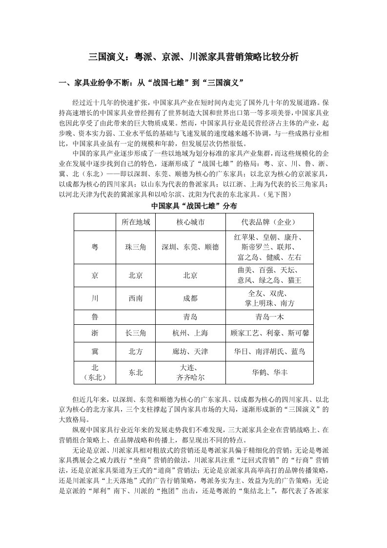 三国演义：粤派、京派、川派家具营销策略比较分析