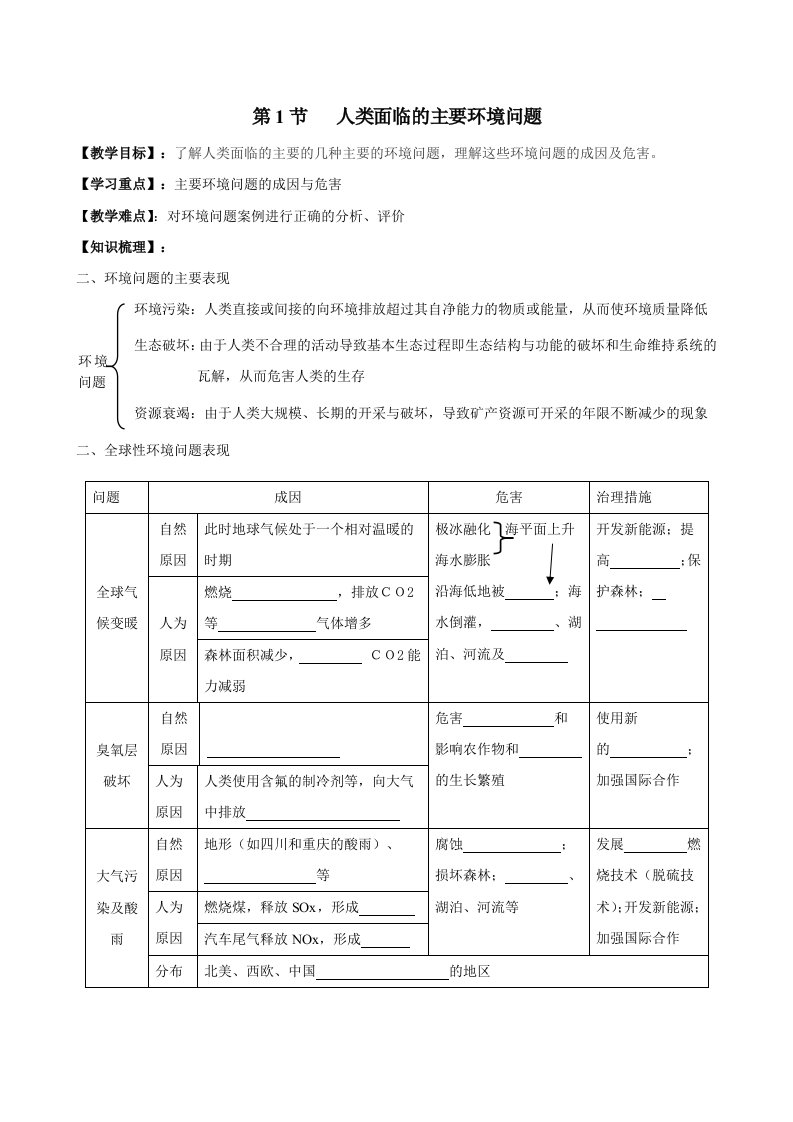 中图版地理必修二第四章学教案