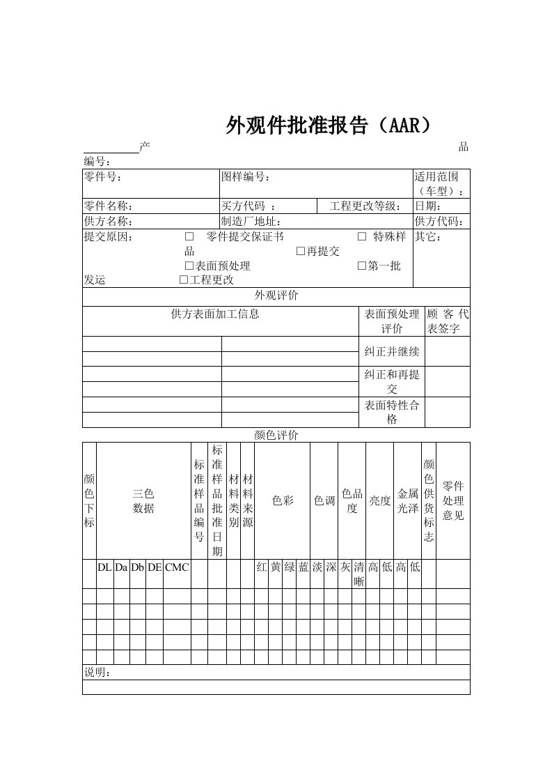 PPAP外观件批准报告（AAR）