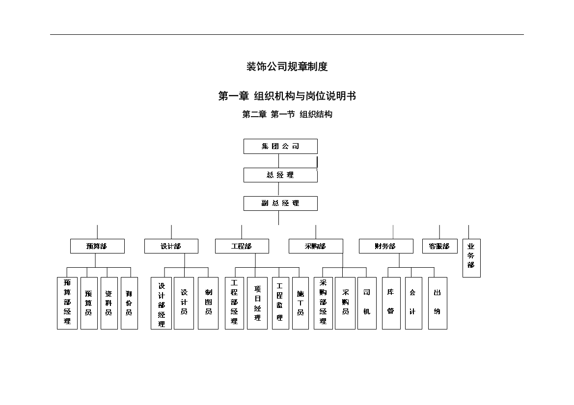 装饰公司规章制度_制度规范_工作范文_实用文档