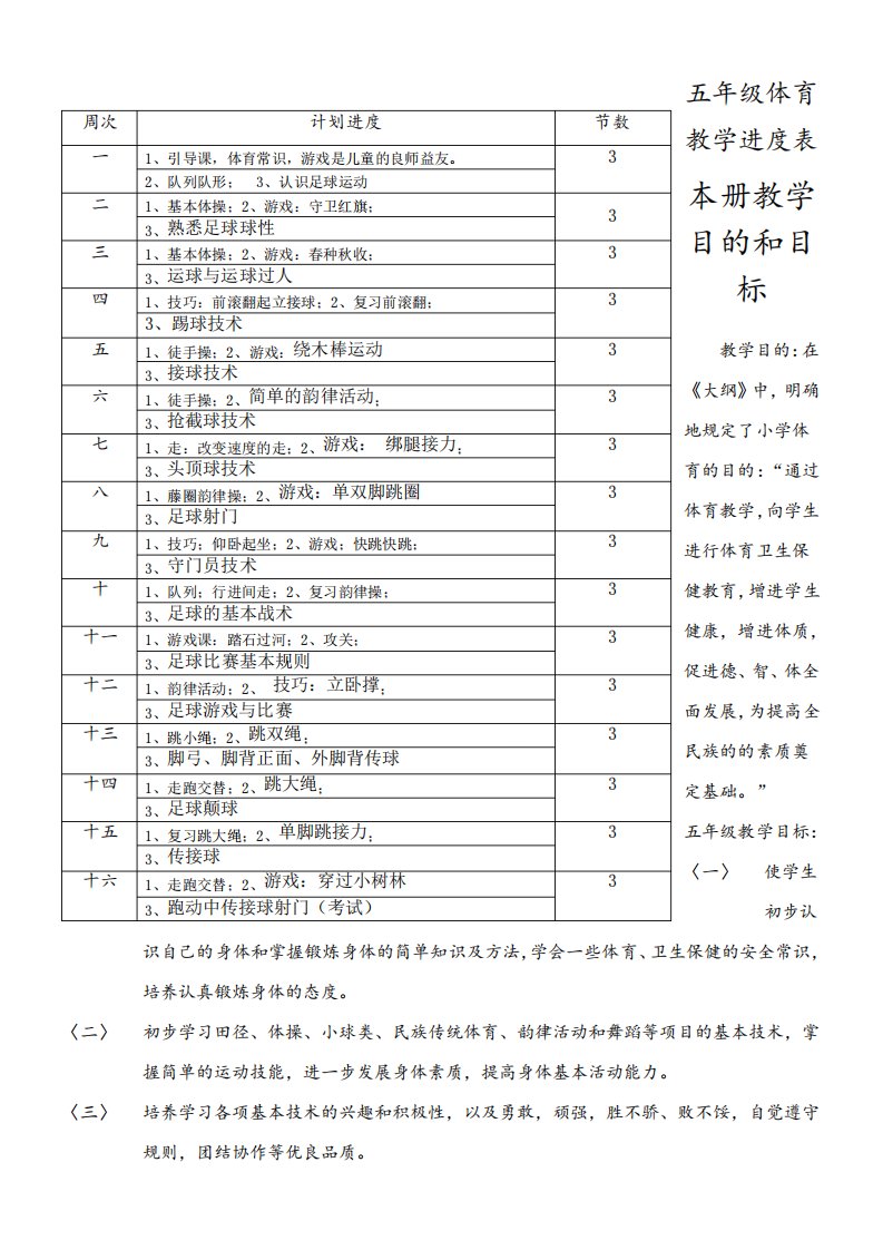 小学五年级体育课教案课程全册