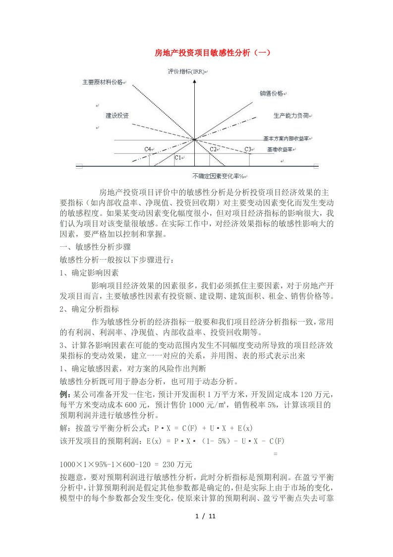 房地产投资项目敏感性分析