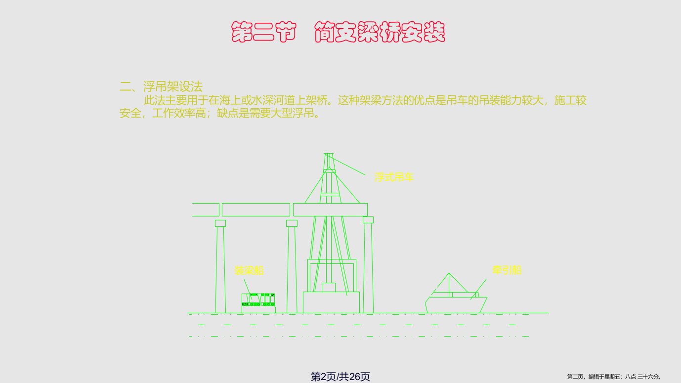 7桥梁工程学习