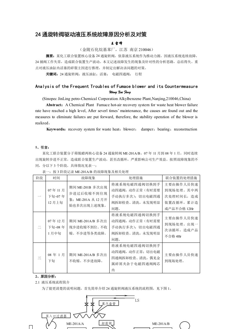 回转阀液压缸活塞损坏原因分析及对策