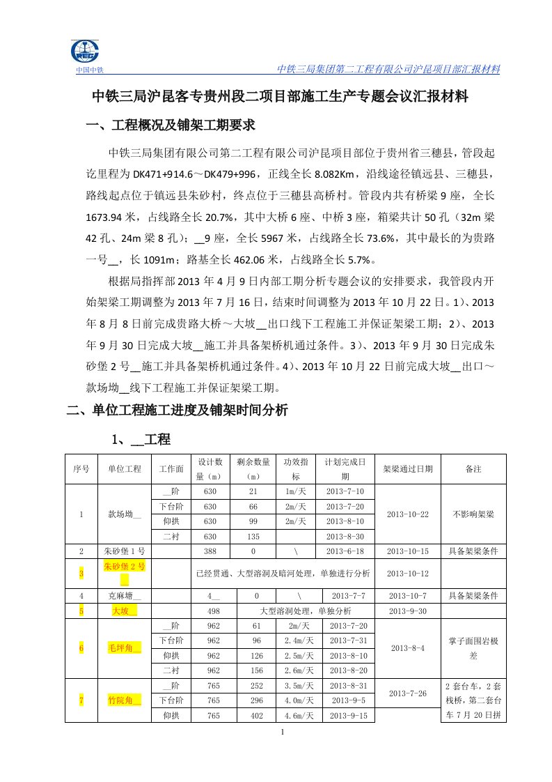 中铁三局沪昆客专贵州段二项目部施工生产专题会议汇报材料