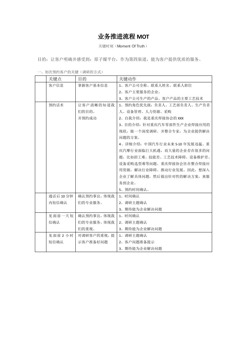 业务推进流程MOT