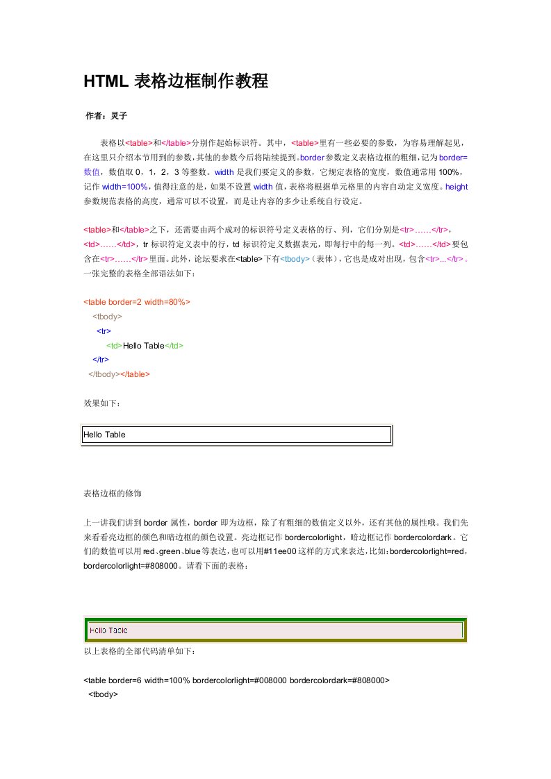HTML表格边框制作教程