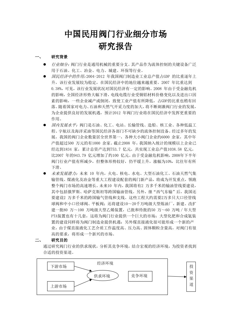 阀门行业细分市场研究报告