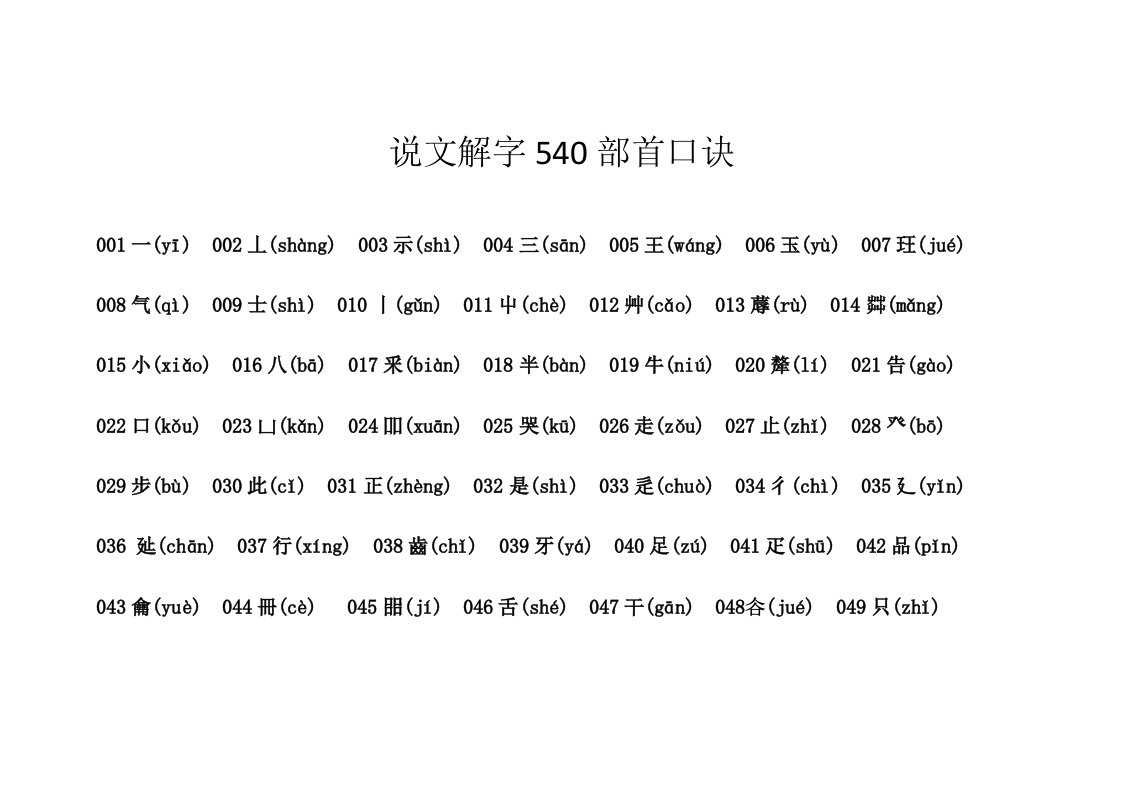 说文解字540部首口诀