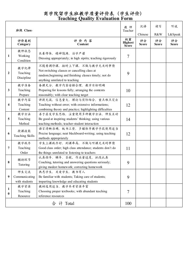 商学院留学生班教学质量评价表（学生评价）