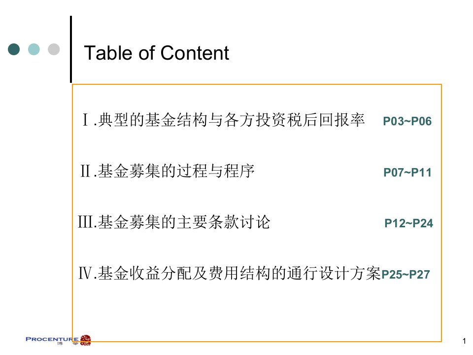 私募基金要点及各方投资税后回报率