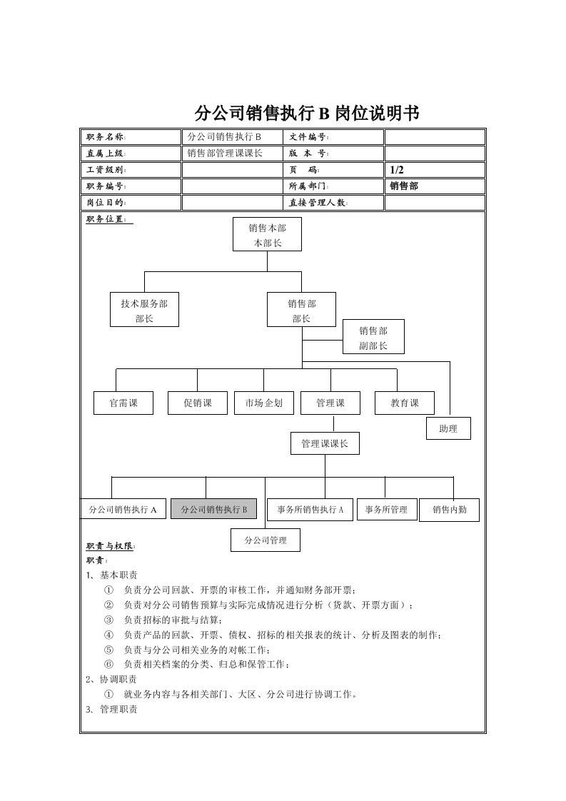 岗位职责-销售执行B岗位说明书