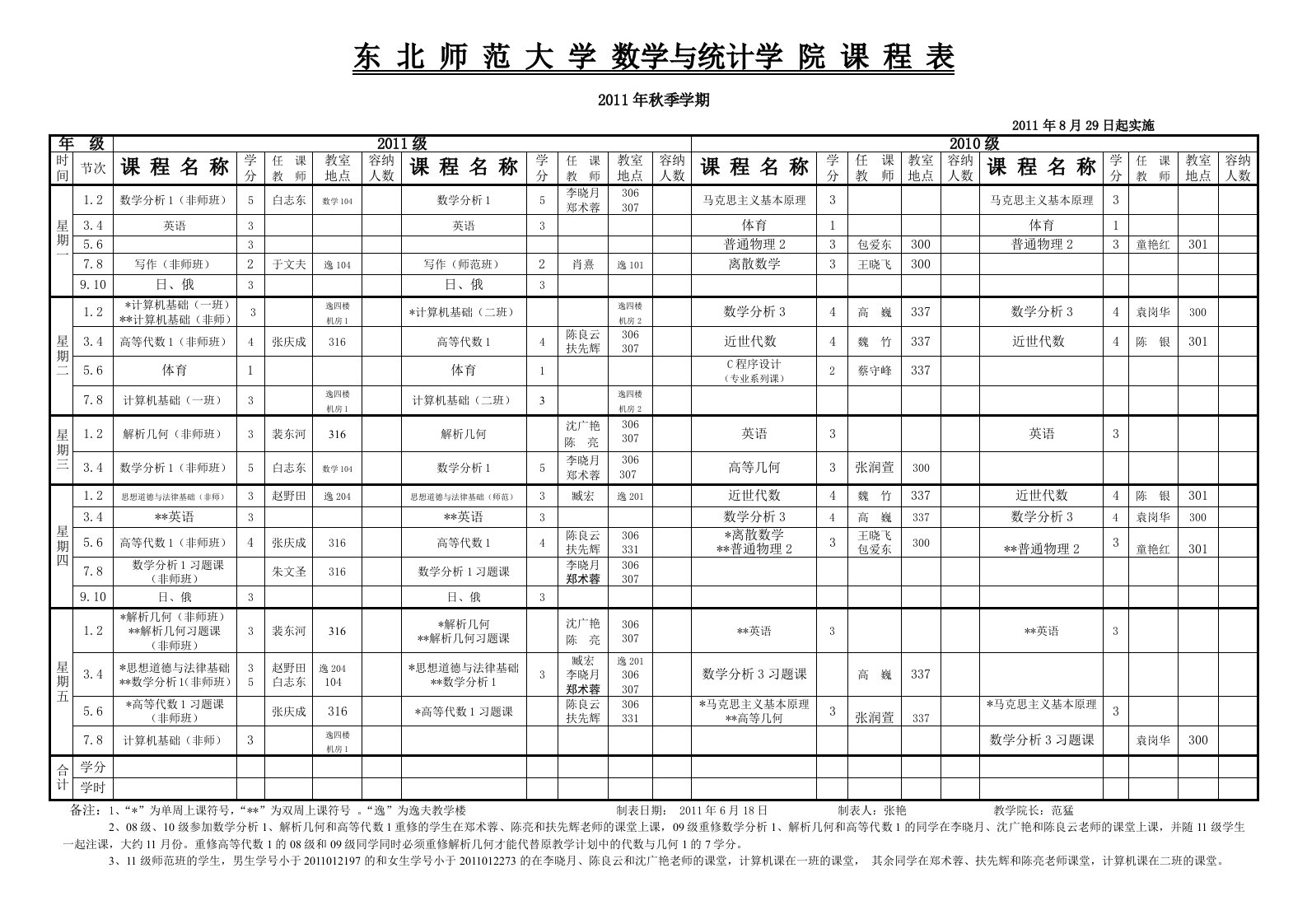 东北师范大学数学与计学