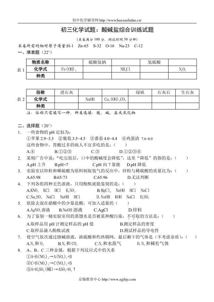 初三化学试题：酸碱盐综合训练试题及答案