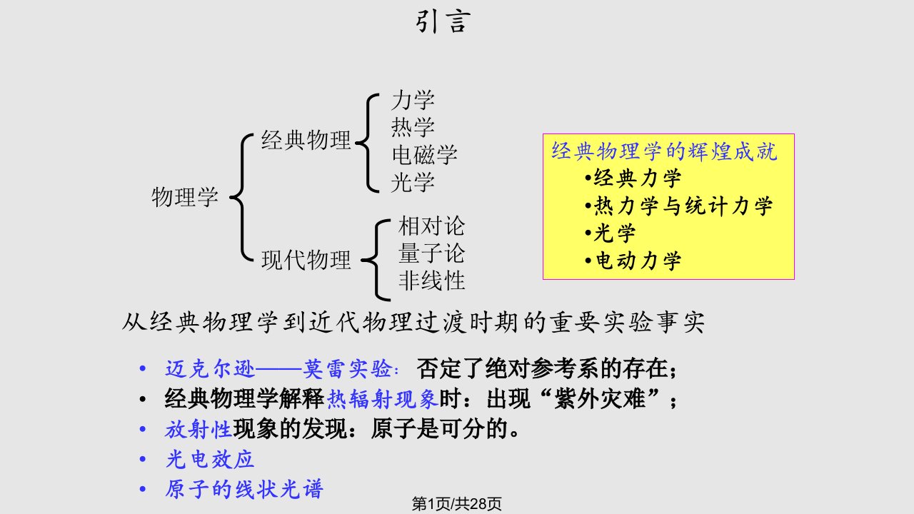 伽俐略变换式牛顿的绝对时空观迈克尔逊莫雷实验PPT课件