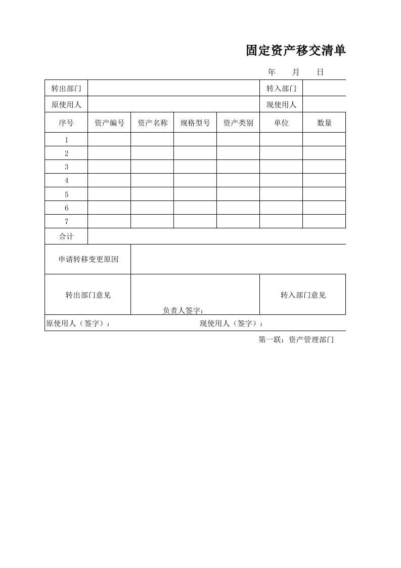 固定资产移交清单