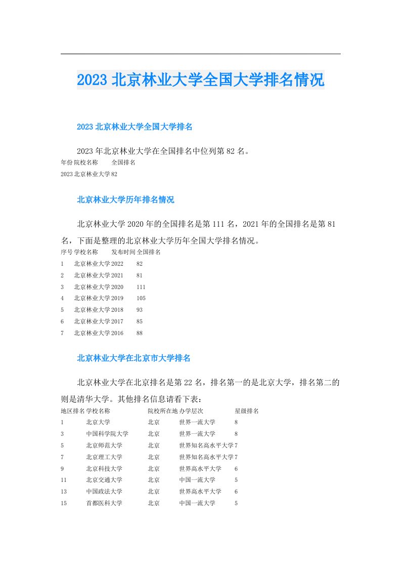 北京林业大学全国大学排名情况