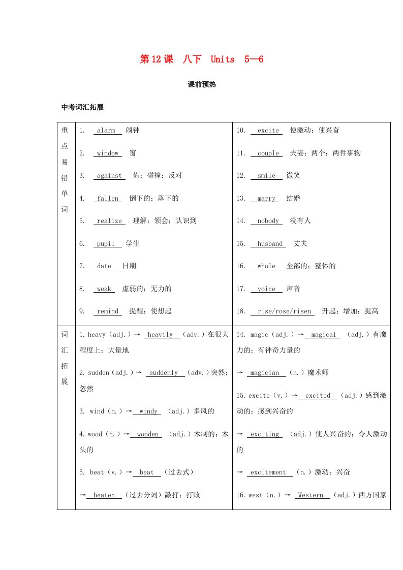 2019届中考英语复习