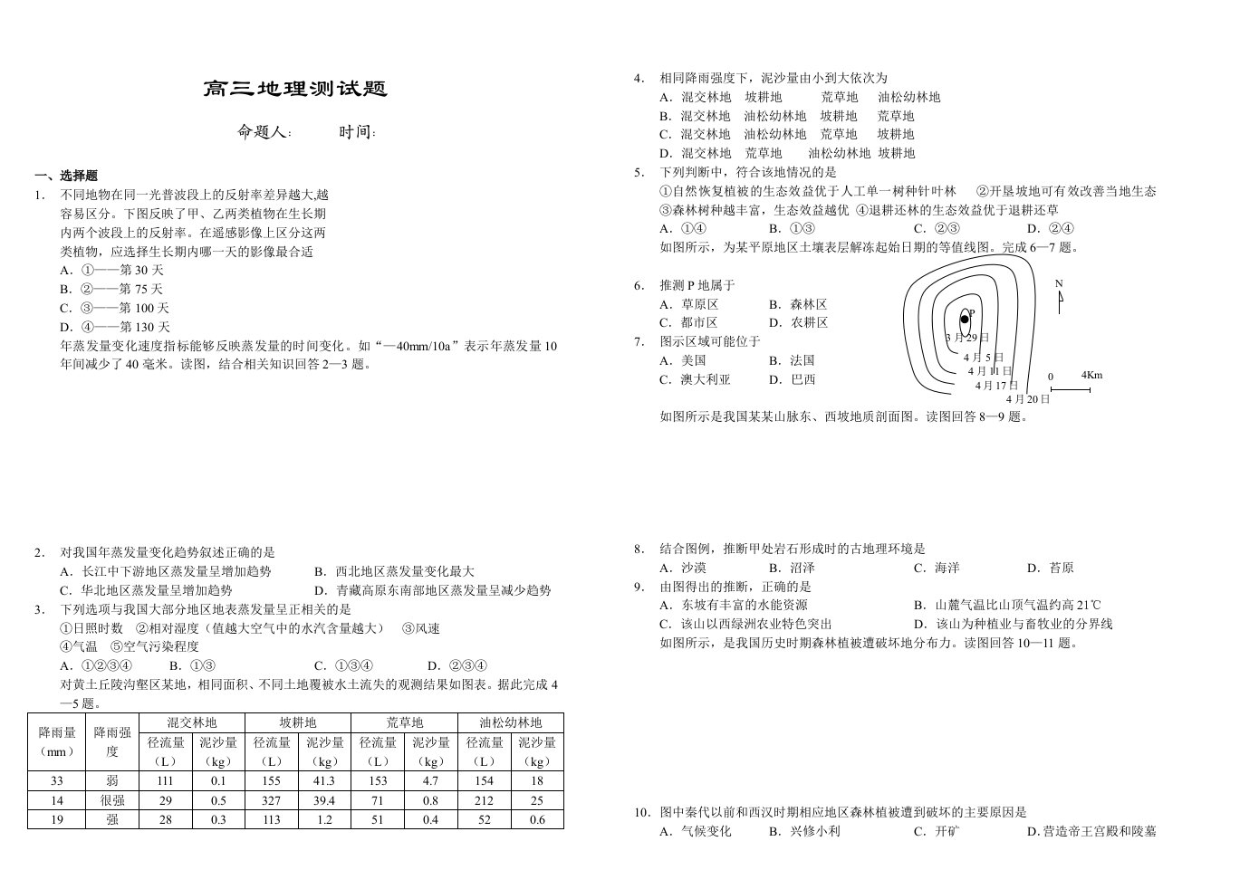 高三地理测试题(一)