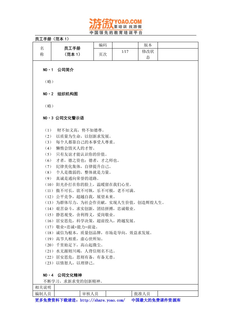 外资企业人力资源员工手册(范本)(DOC18页)