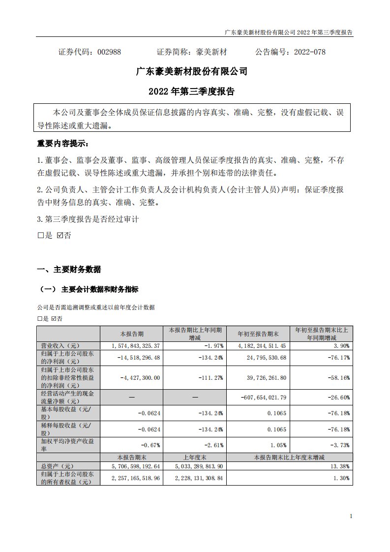 深交所-豪美新材：2022年三季度报告-20221024