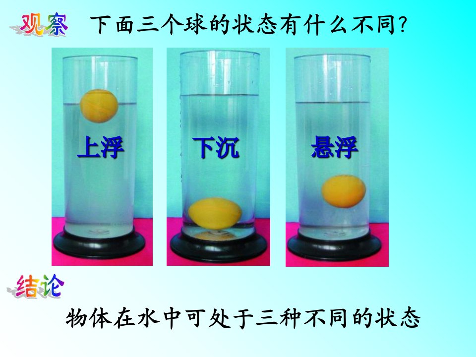 八年级科学上册第一章水的浮力第二课时精辟课件ppt