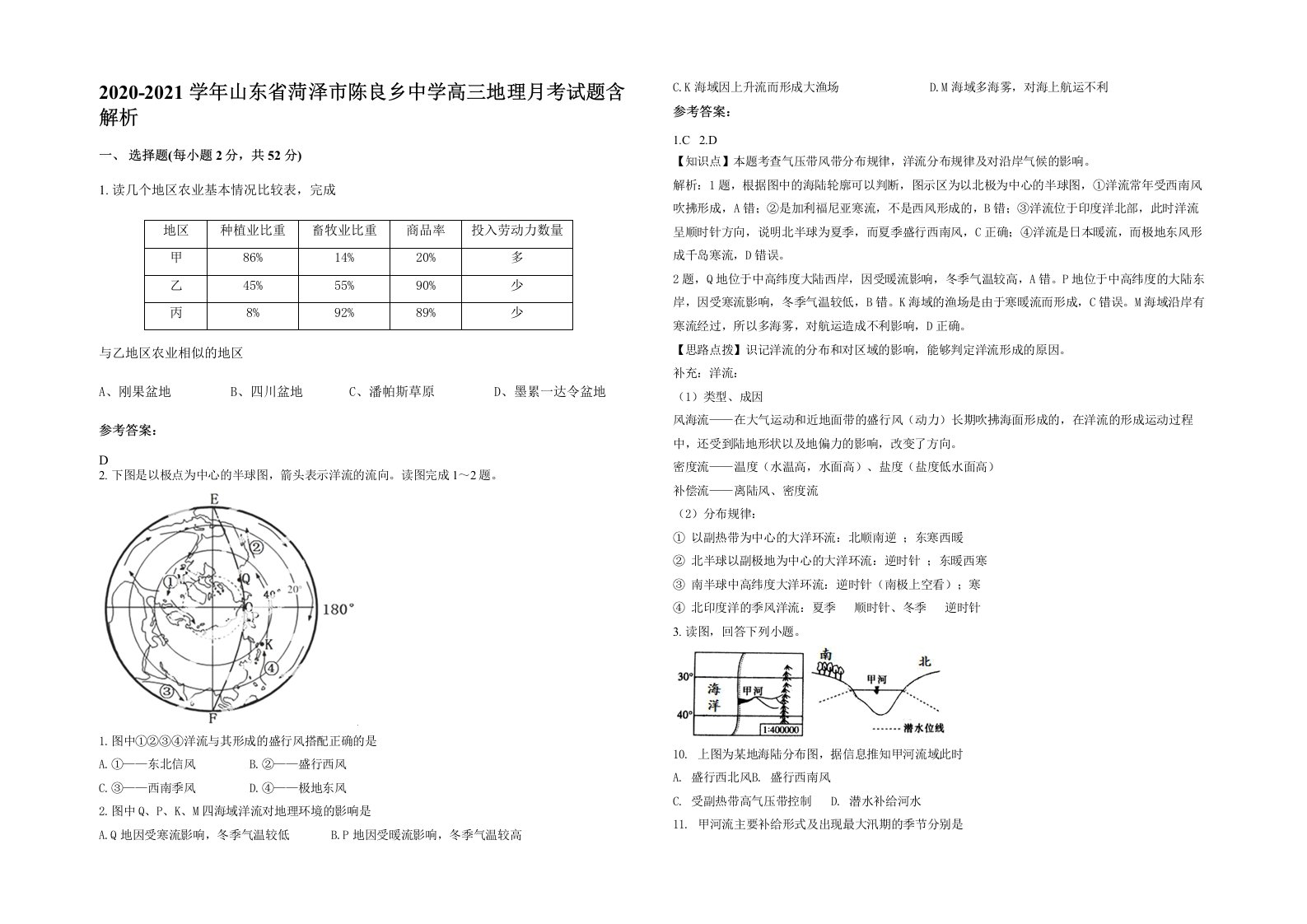 2020-2021学年山东省菏泽市陈良乡中学高三地理月考试题含解析