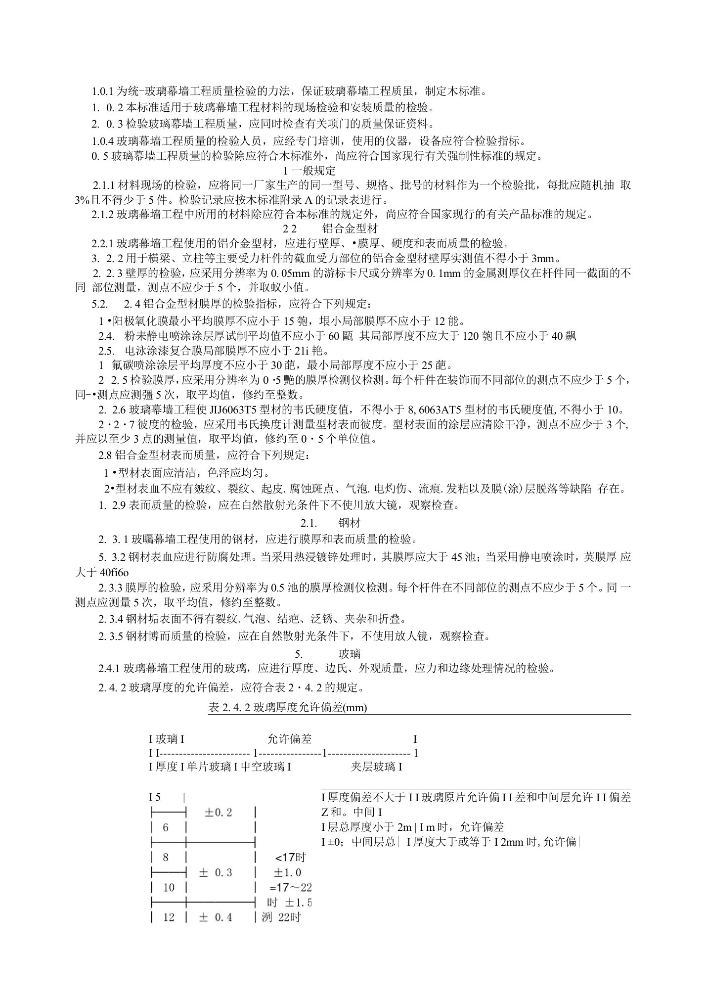 玻璃幕墙工程质量检验标准