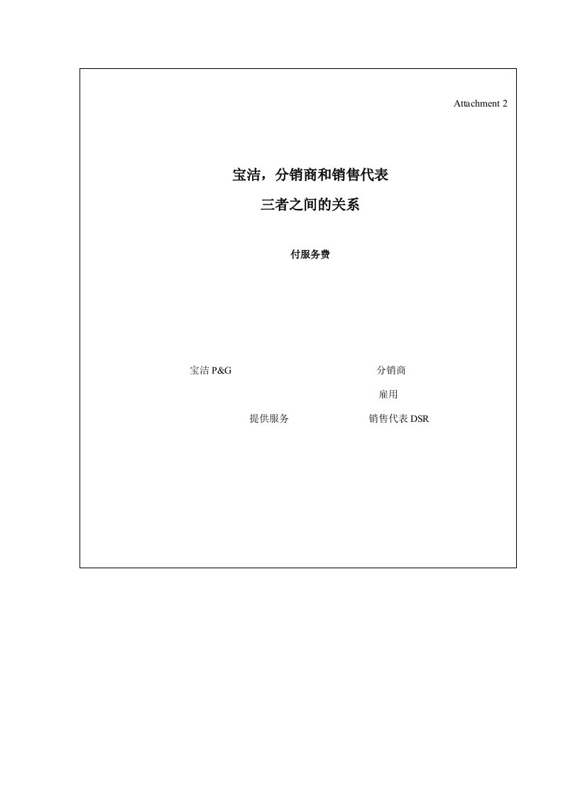 促销管理-95宝洁，分销商和销售代表三者之间的关系