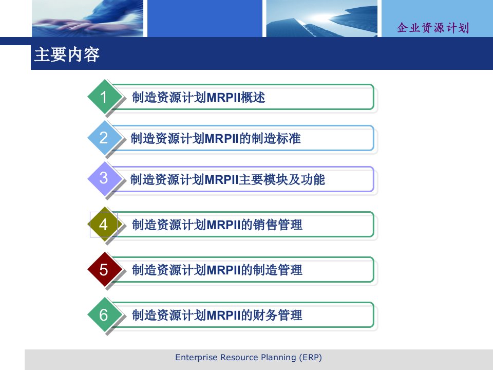 制造资源计划MRPII