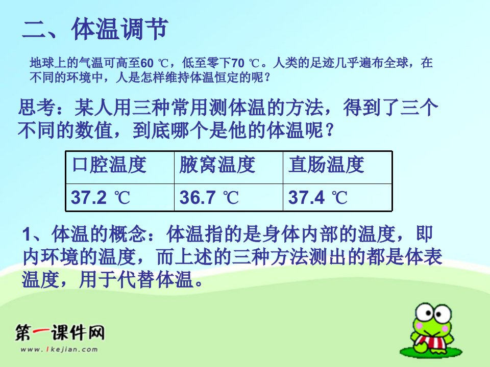 高二生物体温调节教学课件苏教版