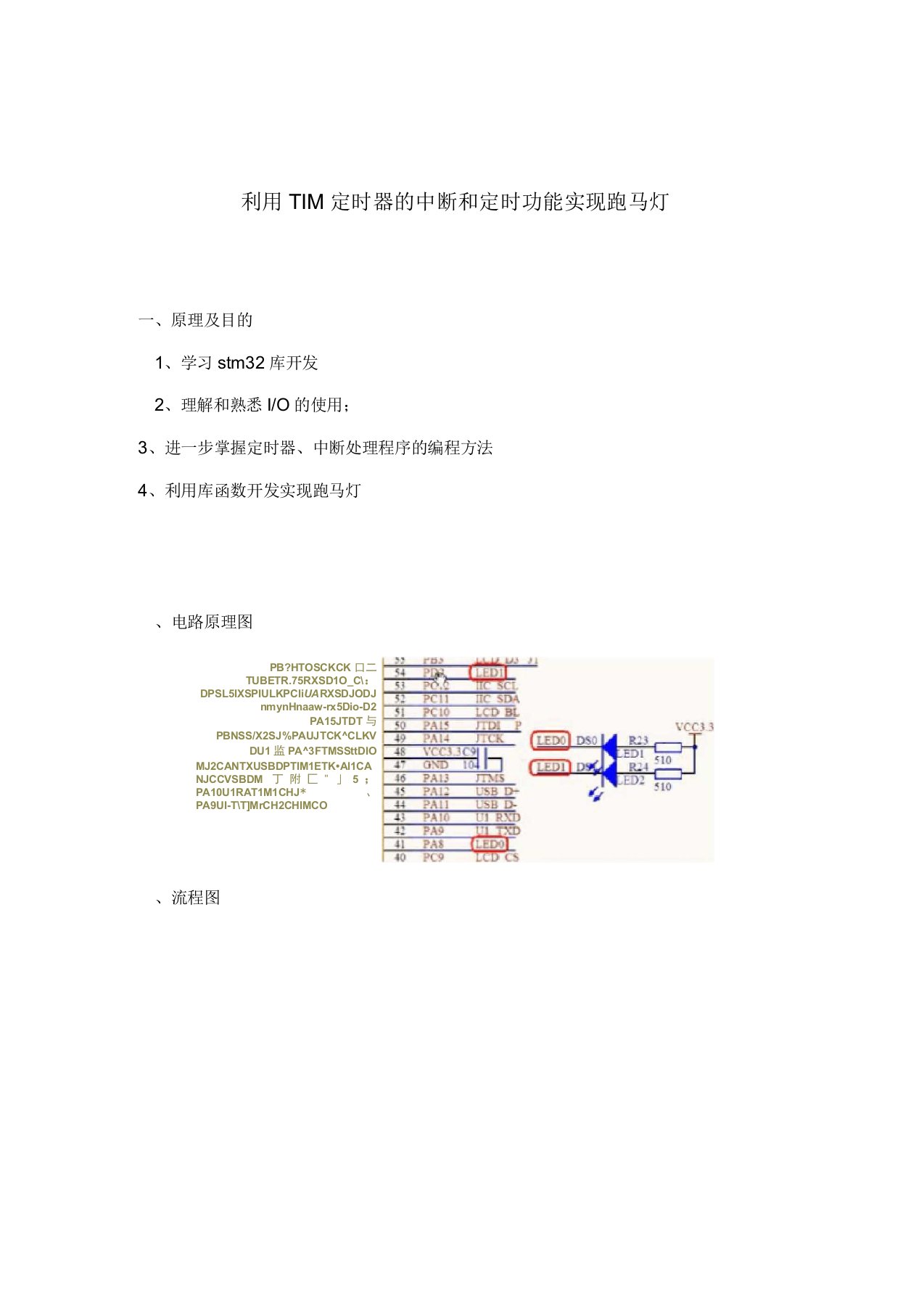 stm32课程设计报告