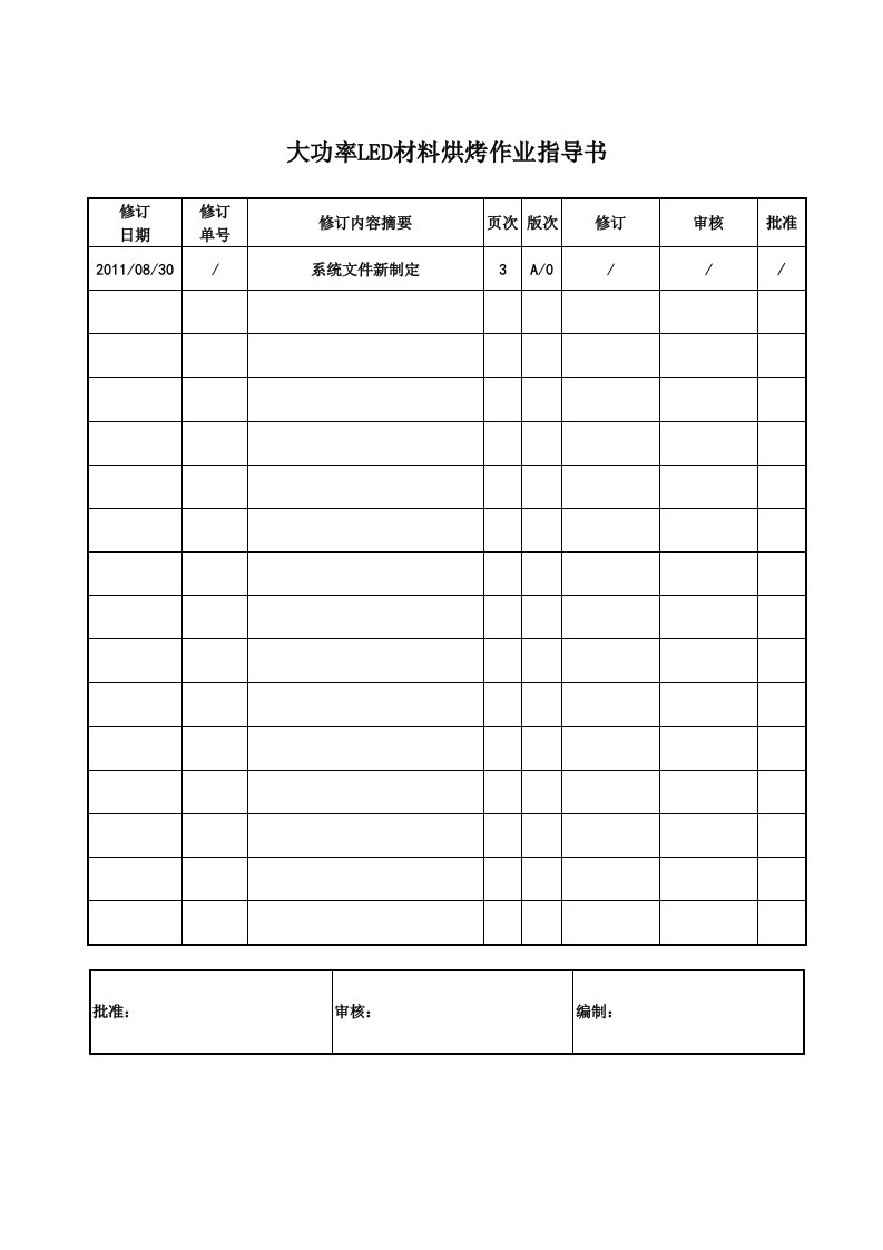 大功率LED材料烘烤作业指导书