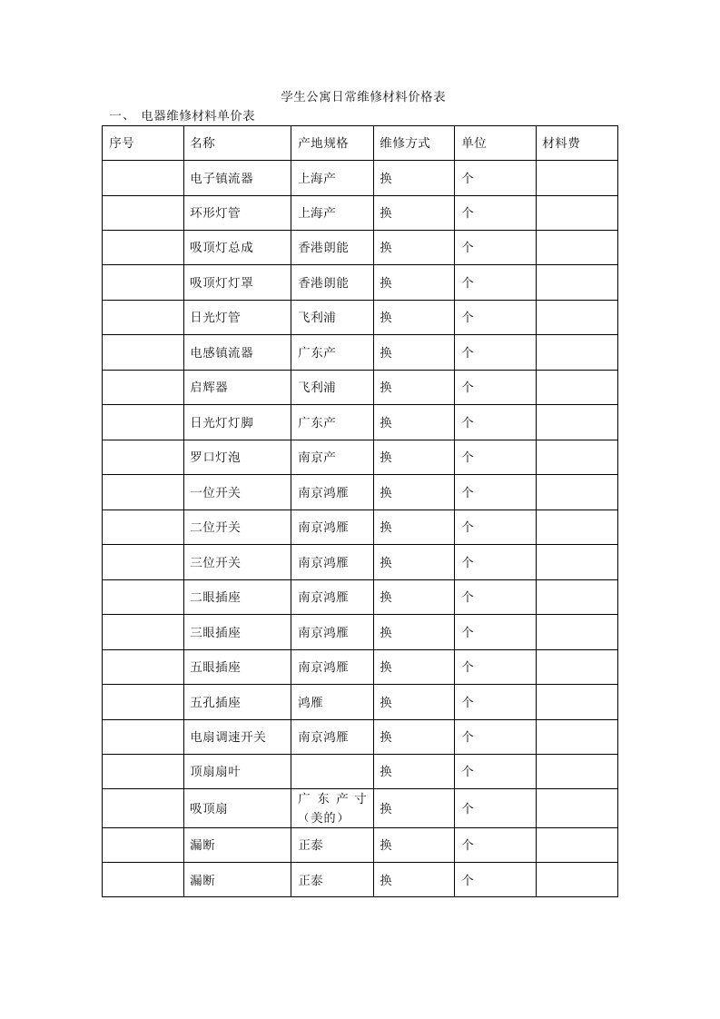 学生公寓日常维修材料价格表