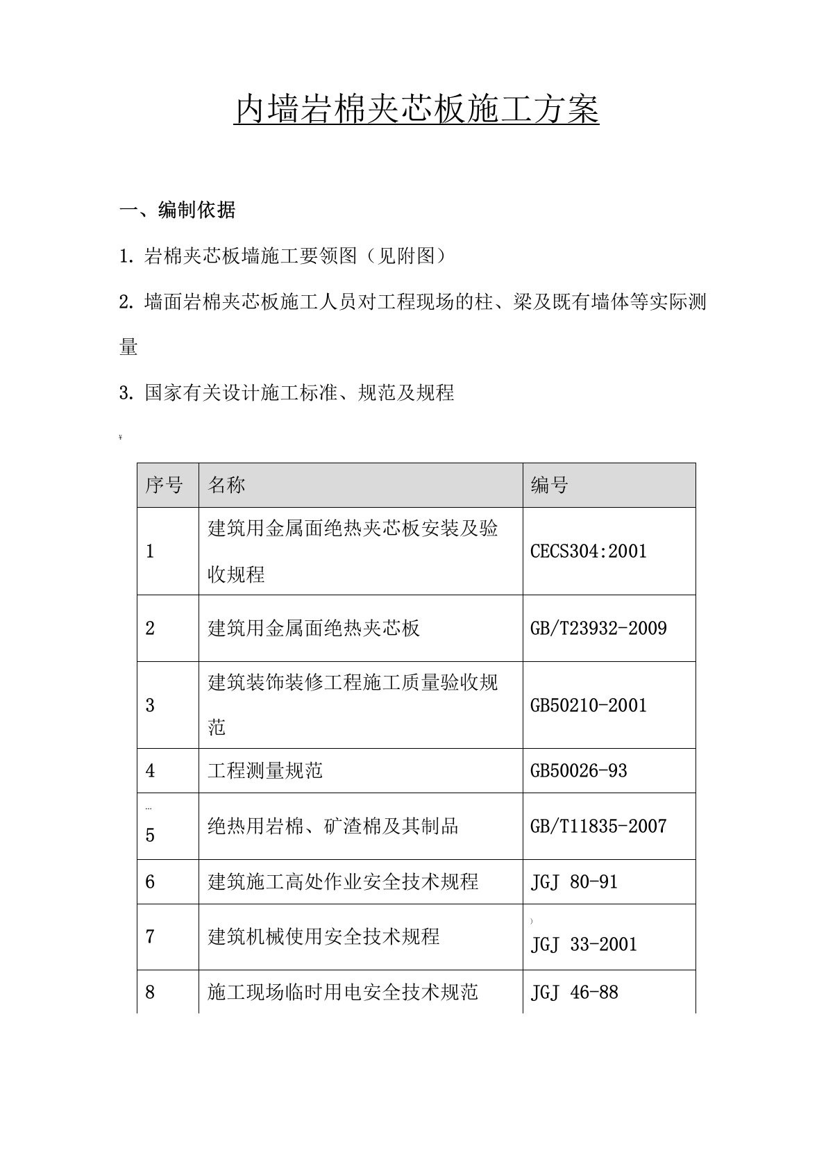 内墙岩棉夹芯板施工方案