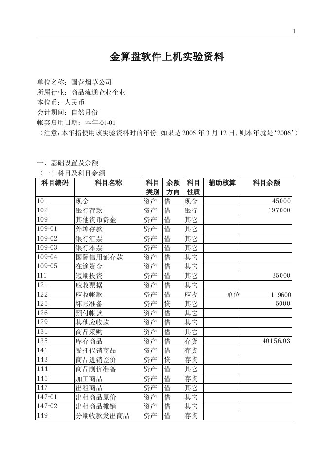 金算盘软件上机试题