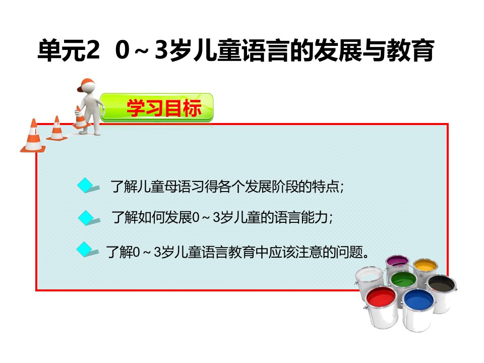 学前儿童语言教育与活动指导单元课件2