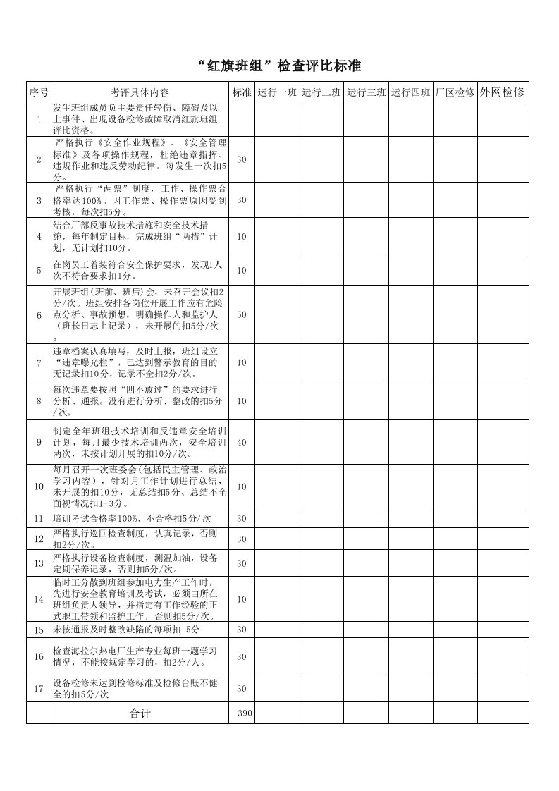 红旗班组检查评比标准