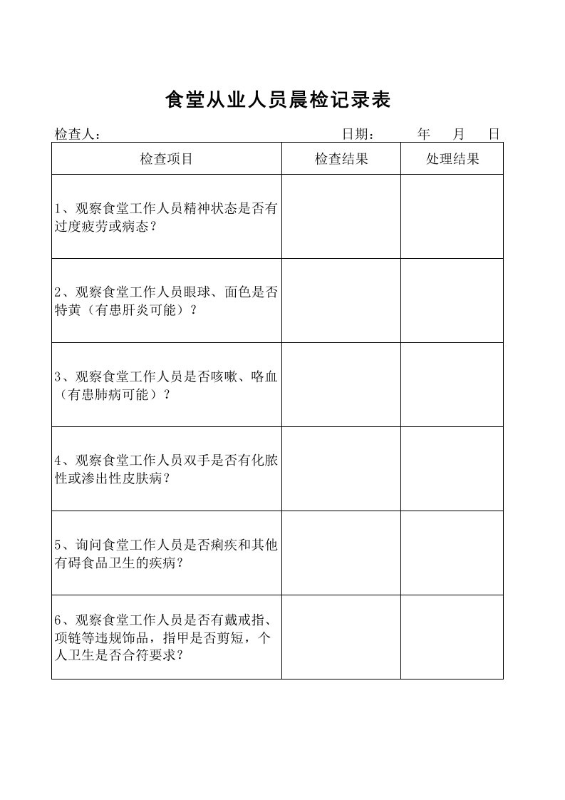 食堂从业人员晨检记录表