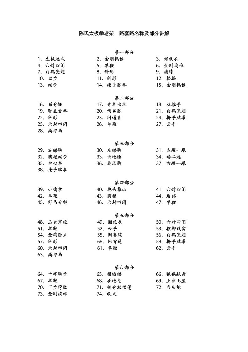 陈氏太极拳老架一路74式套路名称及部分讲解