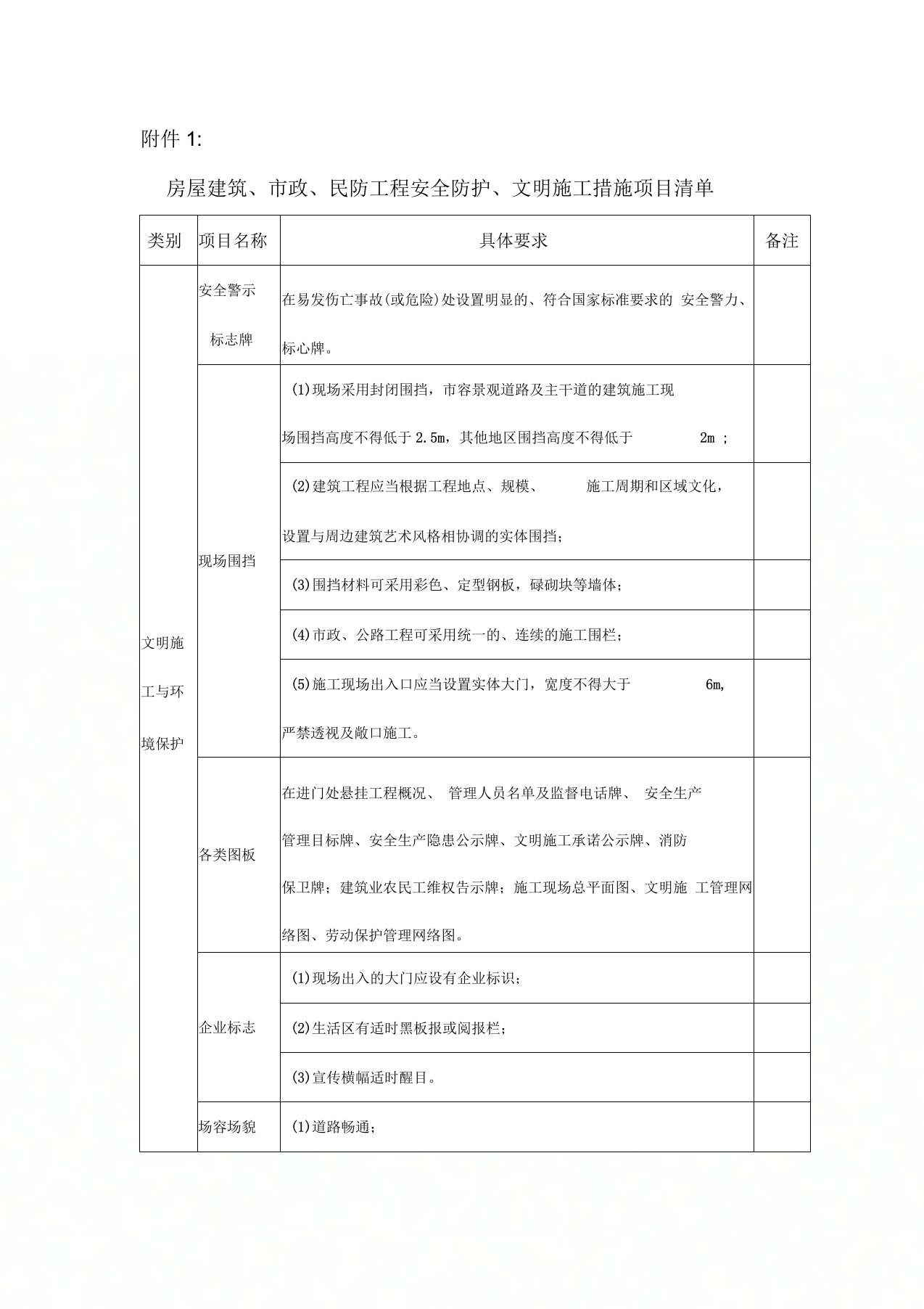 房屋建筑市政民防工程安全防护文明施工措施项目清单1