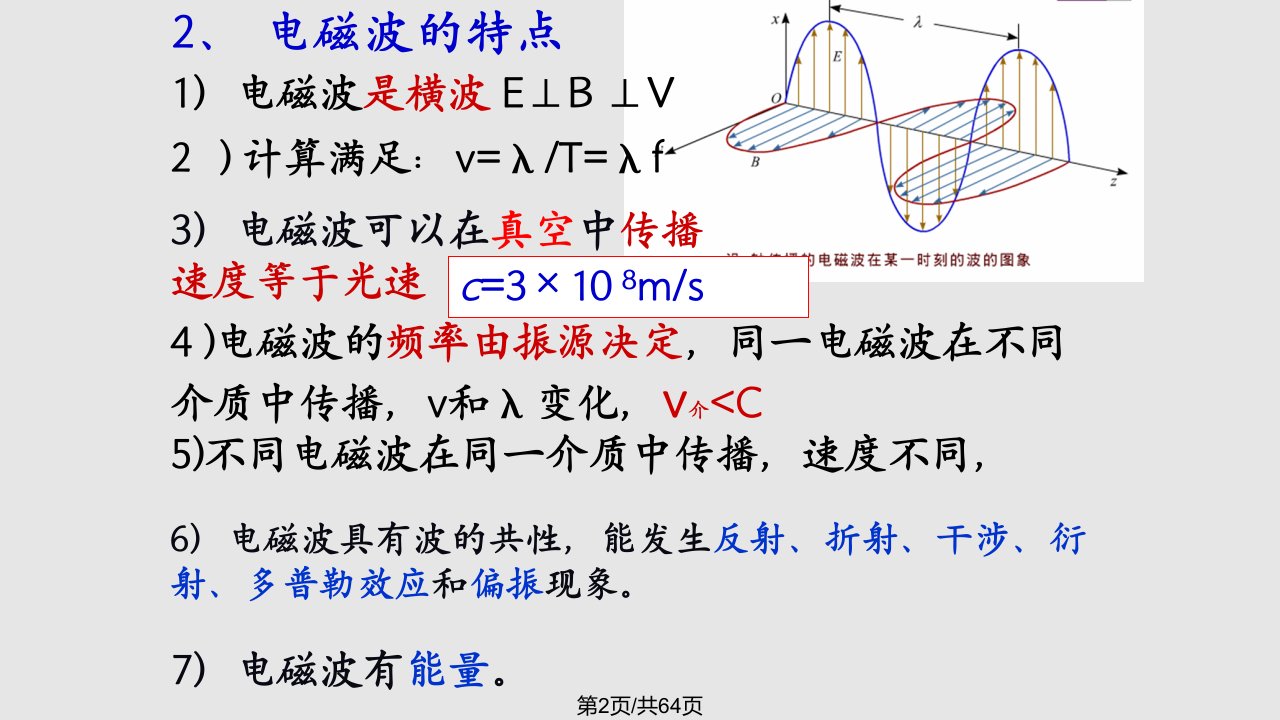 无线电通信解析