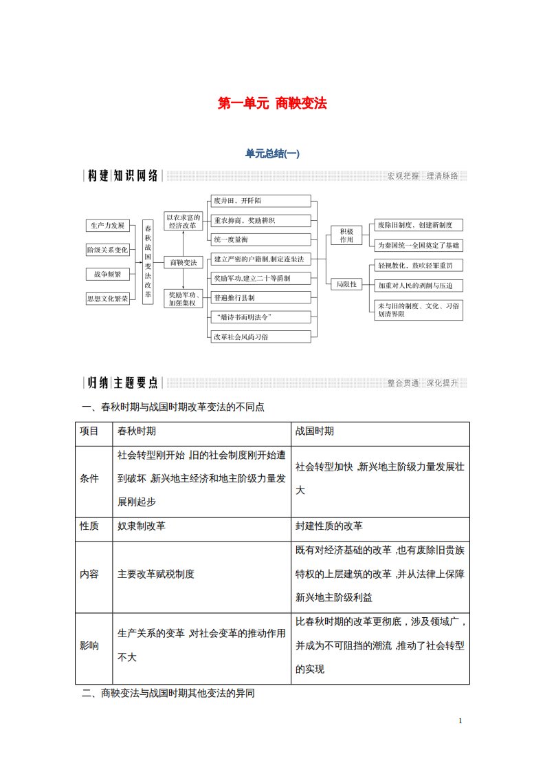 高考历史第一单元商鞅变法单元总结学案新人教选修1