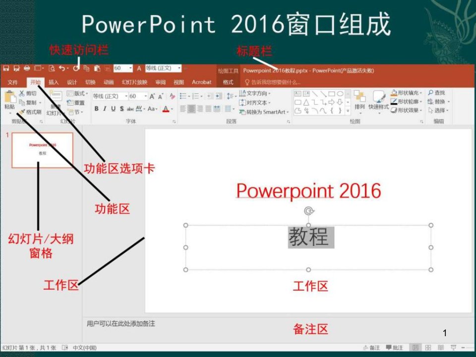 PowerPoint基础教程计算机软件及应用IT计算机专业资料课件