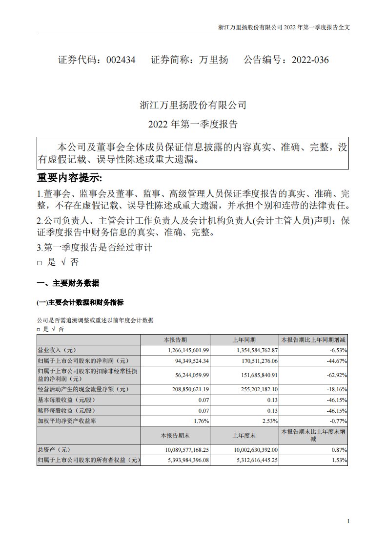 深交所-万里扬：2022年一季度报告-20220427